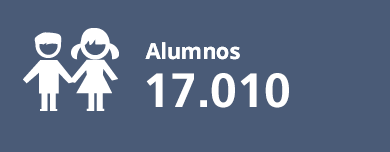 alumnos