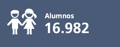 alumnos